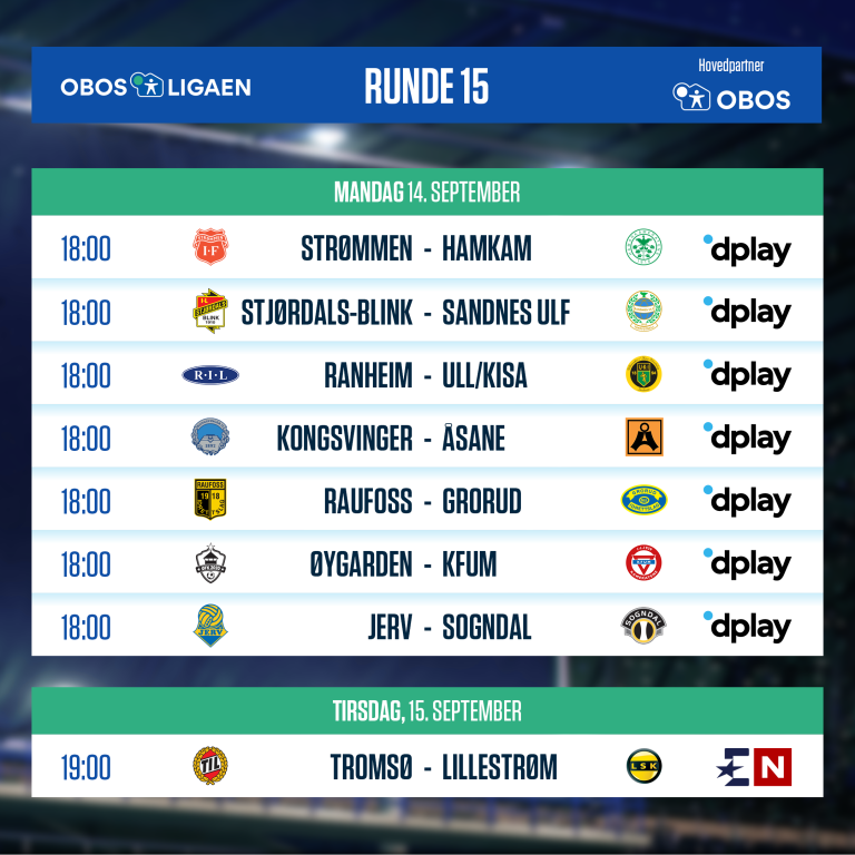 OBOS-ligaen - 2020 - Runde 15
