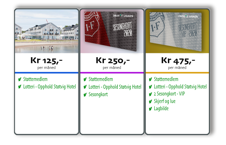 Privatsponsor prismatrise